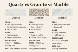 Quartz vs Granite vs Marble – Best Countertop Materials (2025 Guide)